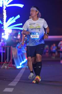 BIB: 43129
                            <button type="button" onclick="openModal(21477070)" class="btn btn-primary btn-sm float-right btn-popup" data-toggle="modal" data-target=".modal-high-quality">
                        <i class="fas fa-shopping-cart"></i> Add to Cart
                    </button>
                                            <button type="button" onclick="isThisMe(21477070, true)" class="btn btn-success btn-sm float-right btn-popup btn-isme hidden" data-toggle="tooltip" data-placement="bottom" title="นี่คือรูปของคุณใช่ไหม คลิกที่นี่เพื่อเอาเข้าอัลบั้ม">
                        <i class="fas fa-plus"></i> Add to album
                    </button>
                    <button type="button" onclick="isThisMe(21477070, false)" class="btn btn-warning btn-sm float-right btn-popup btn-isnotme hidden">
                        <i class="fas fa-ban"></i> Remove from album
                    </button>